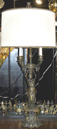 Correct shade size fitting for a candelabra lamp